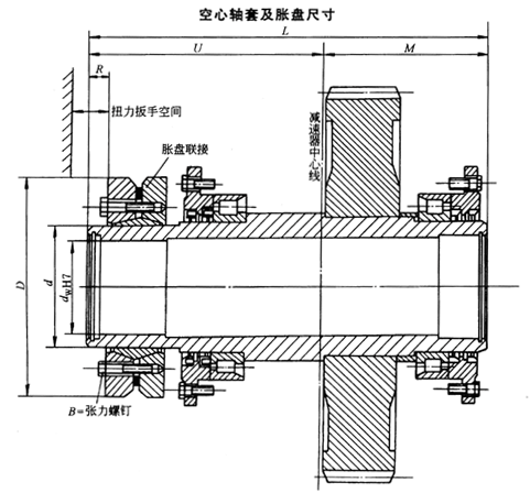 DBY、DCY硬齒面減速機(jī)空心軸套及脹盤尺寸