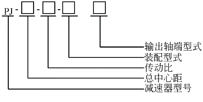 PJ減速機(jī)簡介