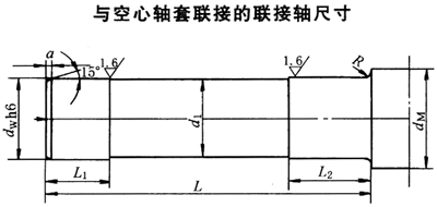 DBY、DCY硬齒面減速機(jī)與空心軸套聯(lián)接的聯(lián)接軸尺寸